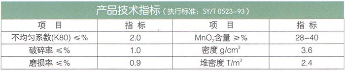 15錳砂（除鐵、除錳專(zhuān)用）濾料.jpg