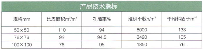 海爾環(huán)填料.jpg